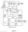Fig. 06 - Virtualized partitionable shared network interface