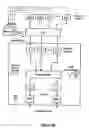 Fig. 07 - Virtualized partitionable shared network interface