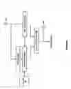 Fig. 12 - Virtualized partitionable shared network interface