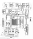 Fig. 15 - Virtualized partitionable shared network interface