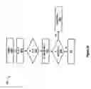 Fig. 22 - Virtualized partitionable shared network interface