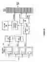 Fig. 25 - Virtualized partitionable shared network interface