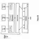 Fig. 26 - Virtualized partitionable shared network interface