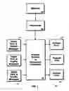 Fig. 02 - Converting a network device from data rate traffic management to packet rate
