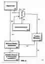 Fig. 03 - Converting a network device from data rate traffic management to packet rate
