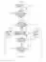 Fig. 01 - Method for classifying network connections and transmitting multimedia data
