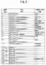 Fig. 05 - Communication device and logical link abnormality detection method