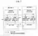 Fig. 07 - Communication device and logical link abnormality detection method