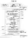 Fig. 11 - Communication device and logical link abnormality detection method