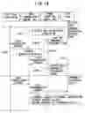 Fig. 14 - Communication device and logical link abnormality detection method