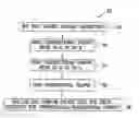 Fig. 01 - Duplex mismatch testing