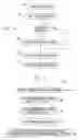 Fig. 04 - Duplex mismatch testing