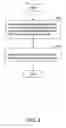 Fig. 03 - Method and system for determining path maximum transfer unit for IP multicast