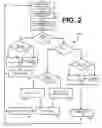 Fig. 03 - Method and system for simulation multimedia packet loss and jitter