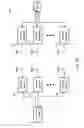 Fig. 03 - Dynamic media access control (MAC) address assignment