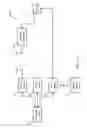 Fig. 04 - Dynamic media access control (MAC) address assignment