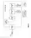 Fig. 04 - Field content based packet classification