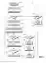 Fig. 07 - Field content based packet classification