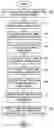 Fig. 01 - System and method for measuring the roundtrip response time of network protocols utilizing a single agent on a non-origin node