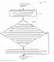 Fig. 01 - Error handling in a wireless communications system