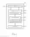Fig. 03 - Error handling in a wireless communications system
