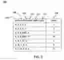 Fig. 03 - Method and system for real-time detection of hidden traffic patterns