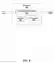 Fig. 11 - Nodal pattern configuration