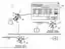 Fig. 01 - Terminal device