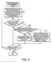 Fig. 10 - Terminal device