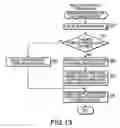 Fig. 14 - Terminal device