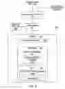Fig. 04 - Methods and apparatus for realizing a configurable multi-bridge