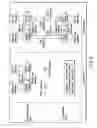 Fig. 10 - Image communication method and communication apparatus