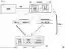Fig. 01 - Method, base station and mobile station for tdd operation in a communication system