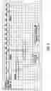 Fig. 03 - Method, apparatus and computer program product providing slow associated control channel (SACCH) repetition