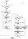Fig. 07 - Method, apparatus and computer program product providing slow associated control channel (SACCH) repetition