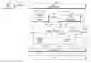 Fig. 01 - File distribution method and apparatus in a mobile broadcast system