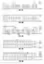 Fig. 09 - Method and apparatus for high rate data transmission in wireless communication