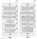 Fig. 11 - Method and apparatus for high rate data transmission in wireless communication