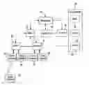 Fig. 01 - Method of detecting wireless network faults
