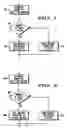 Fig. 05 - Methods for informing mobile stations of control channel architectures