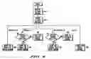 Fig. 06 - Methods for informing mobile stations of control channel architectures
