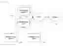 Fig. 01 - Data communication system