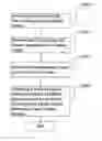 Fig. 01 - Method and apparatus for implementing voice group call service and data group call service by circuit switch or packet switch respectively in mobile network