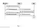 Fig. 03 - Method and apparatus for implementing voice group call service and data group call service by circuit switch or packet switch respectively in mobile network