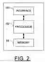Fig. 03 - System, network entity, method, mobile device and computer program product for correlating device identifiers in mobile networks