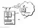 Fig. 01 - Method and apparatus for management of multi-carrier communications in a wireless communication system