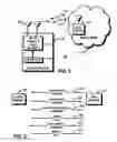 Fig. 02 - Method and apparatus for management of multi-carrier communications in a wireless communication system