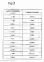 Fig. 06 - Wireless network located within a vehicle containing access points and terminals for wireless communication