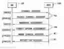 Fig. 01 - Method, apparatus and computer program for terminating mobile station receipt of multimedia broadcast/multimedia service (MBMS) service bearer