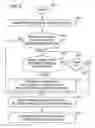 Fig. 06 - Methods and apparatus for use in establishing session initiation protocol communications for virtual private networking